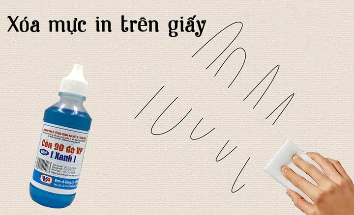 Mách Bạn Cách Xoá Mực In Trên Giấy Chỉ Trong Vài Phút - Thế Giới In ... Mách Bạn Cách Xoá Mực In Trên Giấy Chỉ Trong Vài Phút - Thế Giới In ...