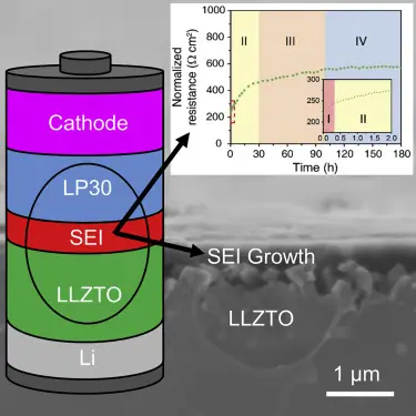 Chen Gong Là Ai? Tiểu Sử, Sự Nghiệp Và Những Đóng Góp Trong Lịch Sử Tam Quốc