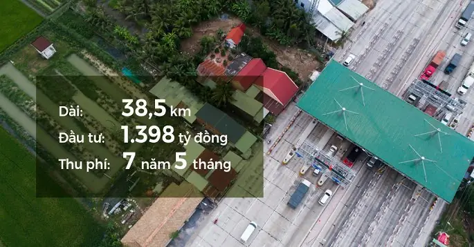 Phân Tích Sâu Về Bot Cai Lậy: Đâu Là Thực Thể Đứng Sau Dự Án Giao Thông Gây Tranh Cãi? Phân Tích Sâu Về Bot Cai Lậy: Đâu Là Thực Thể Đứng Sau Dự Án Giao Thông Gây Tranh Cãi?