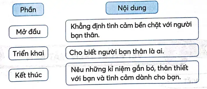 Hải Thượng Lãn Ông Là Ai? Tiểu Sử Và Di Sản Vĩ Đại Của Bậc Thầy Y Học Việt Nam Hải Thượng Lãn Ông Là Ai? Tiểu Sử Và Di Sản Vĩ Đại Của Bậc Thầy Y Học Việt Nam