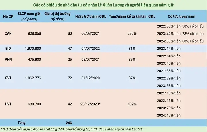 Hưng Gimiko Là Ai? Tiểu Sử, Sự Nghiệp Và Những Góc Khuất Ít Biết