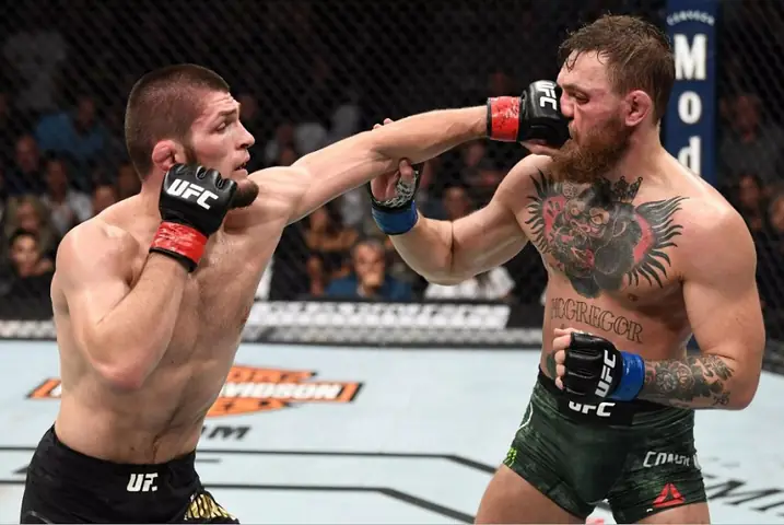 Khabib Nurmagomedov: Hành Trình Từ Miền Núi Dagestan Đến Ngôi V Müslü Của Ufc Khabib Nurmagomedov: Hành Trình Từ Miền Núi Dagestan Đến Ngôi V Müslü Của Ufc