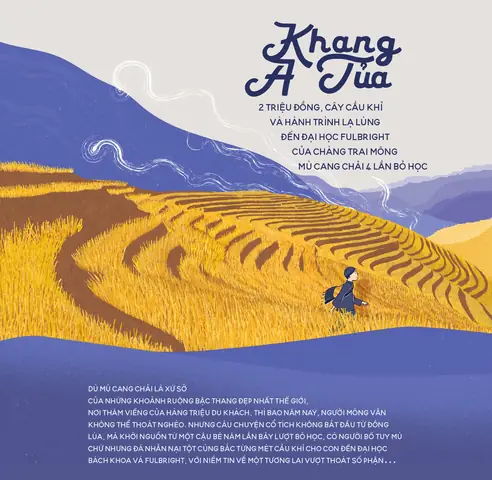 Khang A Tủa Là Ai? Tiểu Sử, Hành Trình Từ Streamer Đến Tiktoker Nổi Tiếng