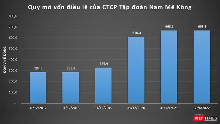 Kiều Xuân Nam: Cuộc Đời Và Sự Nghiệp Của Nam Diễn Viên Đa Tài