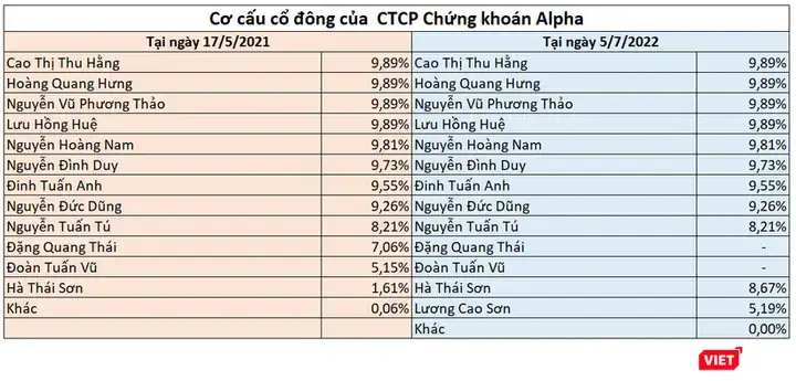 Kiều Xuân Nam: Cuộc Đời Và Sự Nghiệp Của Nam Diễn Viên Đa Tài