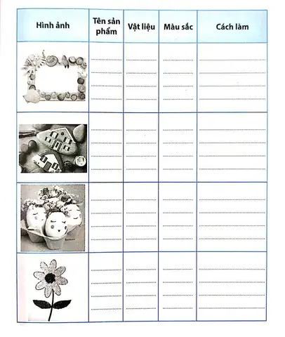 Màu Sắc Trong Trang Trí Lớp 5 Dùng Để Làm Gì?