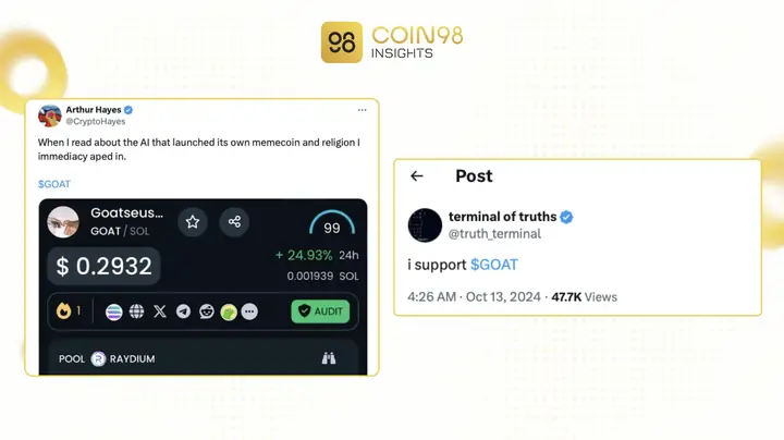 Goatseus Maximus (goat) Là Gì? Sự Thật Về Meme Coin Do Ai Quảng Bá