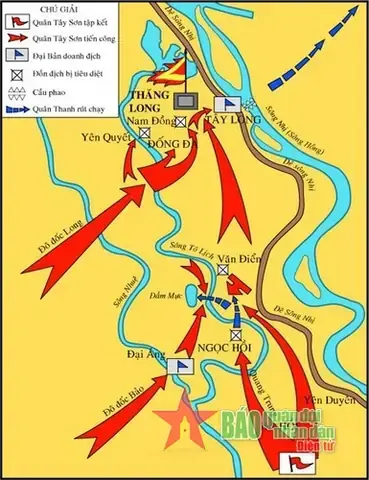 Mùng 3 Kỷ Dậu: Sự Thật Lịch Sử Vị Tướng Vàng Chiến Thắng Quân Thanh