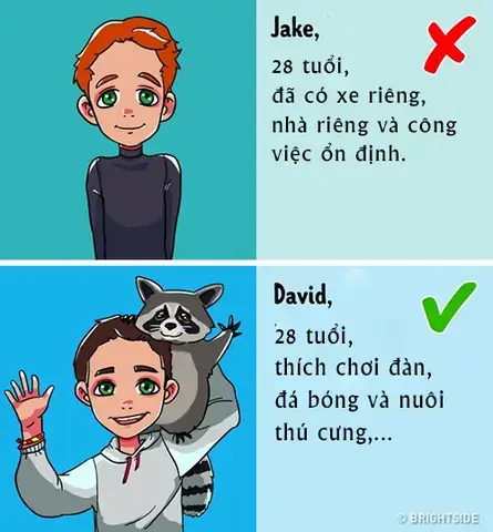Tìm Kiếm Tình Yêu Trong Kỷ Nguyên Số: Hướng Dẫn Toàn Tập Để Tìm Kiếm Tri Kỷ
