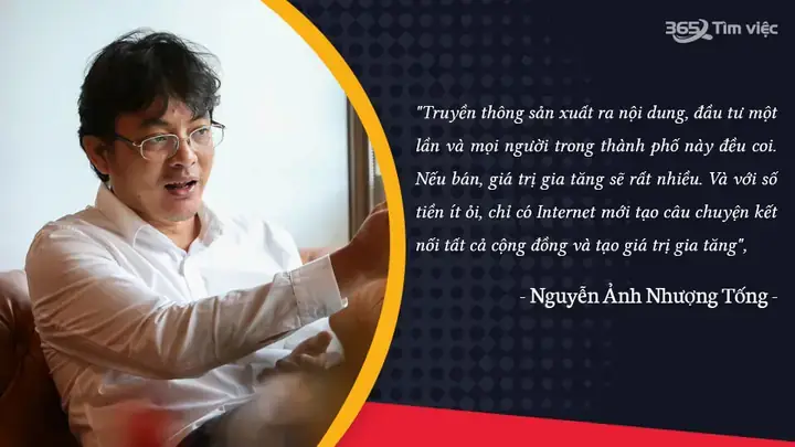 Nguyễn Ảnh Nhượng Tống: Chân Dung Nhân Vật Ít Người Biết Đến Trong Làng Báo Chí Nguyễn Ảnh Nhượng Tống: Chân Dung Nhân Vật Ít Người Biết Đến Trong Làng Báo Chí