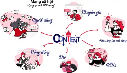 Nguyễn Thế Tân Vccorp Là Ai? Cuộc Hành Trình Kiến Tạo Đế Chế Công Nghệ Số Việt Nam