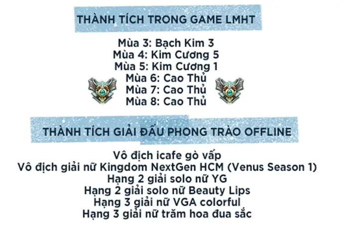 Remind Là Ai? Tiểu Sử Và Hành Trình Từ Game Thủ Chuyên Nghiệp Đến Mc Vcs