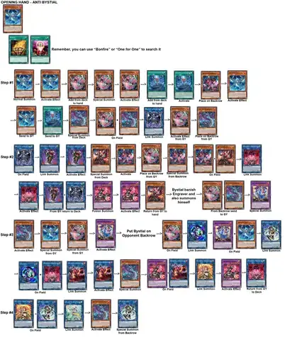 Snake Eyes Là Ai: Khám Phá Thân Thế Ninja Huyền Thoại G.i. Joe