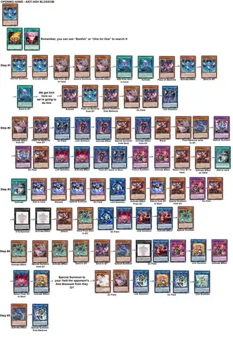 Snake Eyes Là Ai: Khám Phá Thân Thế Ninja Huyền Thoại G.i. Joe