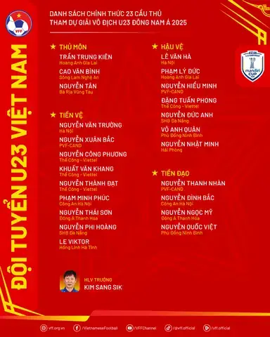 Những Người Hùng Khoác Áo Số 7 U23 Việt Nam: Ai Đã Và Đang Viết Tiếp Lịch Sử? Những Người Hùng Khoác Áo Số 7 U23 Việt Nam: Ai Đã Và Đang Viết Tiếp Lịch Sử?