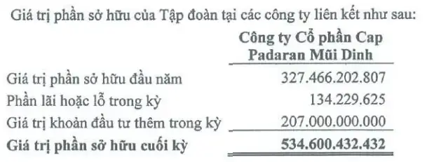 Thang Văn Lương: Hành Trình Sự Nghiệp Đằng Sau Ánh Hào Quang Của Tài Tử Hồng Kông