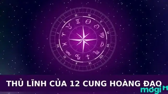 Avatar Aang Và Tenzin: Những Người Dẫn Dắt Tinh Thần Của Nhà Khí Trong Thế Giới Avatar