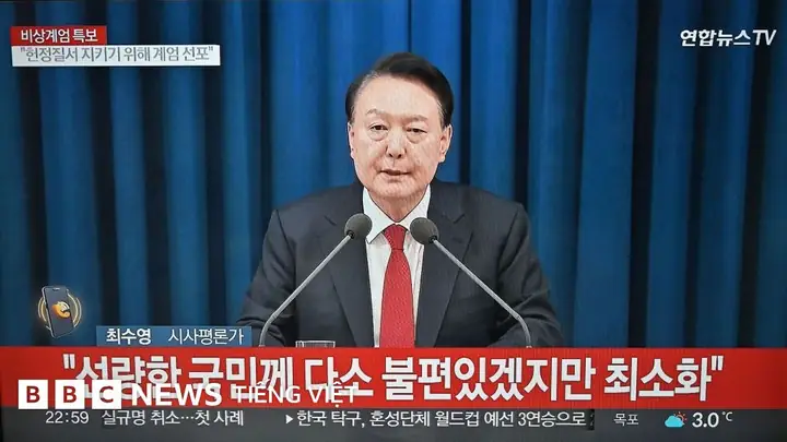 Lịch Sử Tổng Thống Hàn Quốc: Phân Tích Chân Dung Và Đánh Giá Dư Qua Các Thời Kỳ