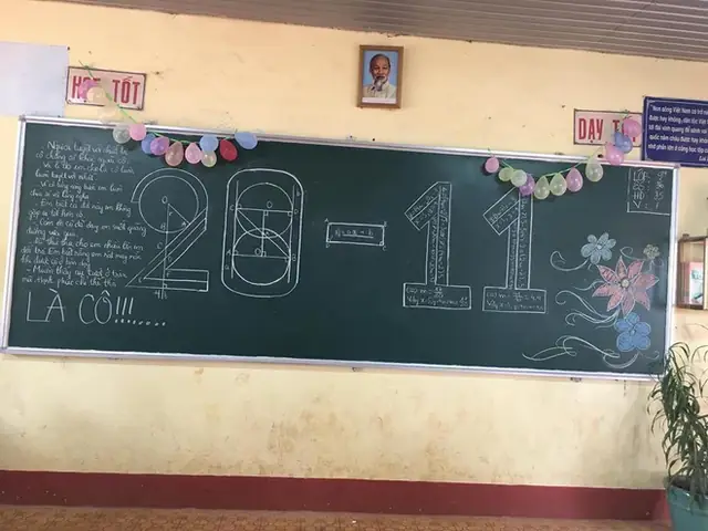 Ý Tưởng Trang Trí Bảng Lớp Chúc Mừng Năm Mới Như Thế Nào? Ý Tưởng Trang Trí Bảng Lớp Chúc Mừng Năm Mới Như Thế Nào?