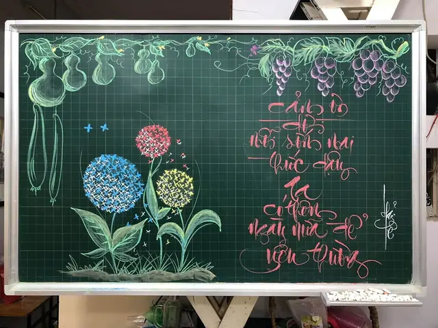 Ý Tưởng Trang Trí Bảng Lớp Chúc Mừng Năm Mới Như Thế Nào? Ý Tưởng Trang Trí Bảng Lớp Chúc Mừng Năm Mới Như Thế Nào?