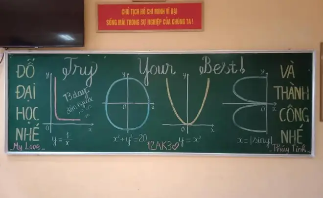 Làm Thế Nào Để Trang Trí Bảng Lớp Ngày Chia Tay? Làm Thế Nào Để Trang Trí Bảng Lớp Ngày Chia Tay?