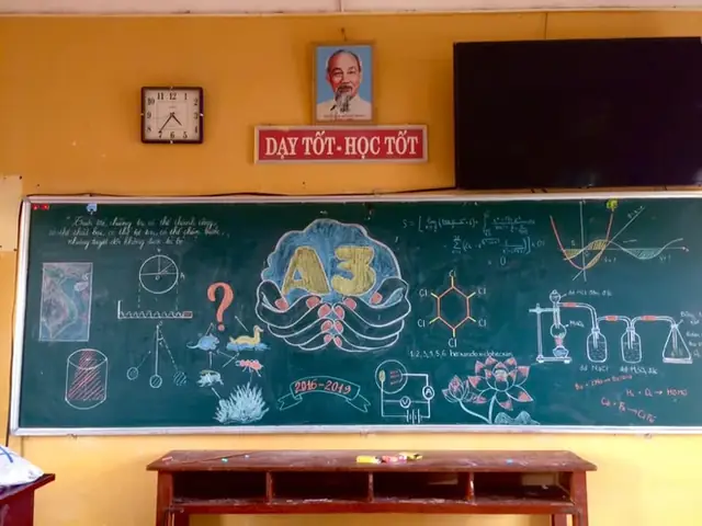 Làm Thế Nào Để Trang Trí Bảng Lớp Ngày Chia Tay? Làm Thế Nào Để Trang Trí Bảng Lớp Ngày Chia Tay?