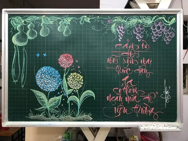 Làm Thế Nào Để Trang Trí Bảng Lớp Ngày Chia Tay? Làm Thế Nào Để Trang Trí Bảng Lớp Ngày Chia Tay?