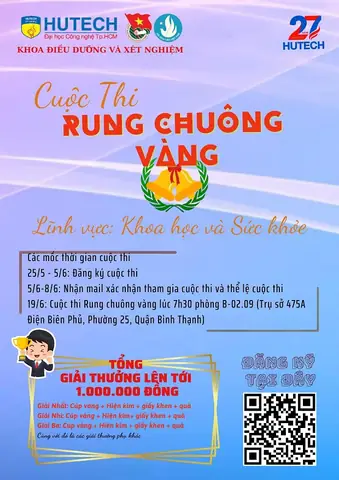 Bảng Rung Chuông Vàng Có Ý Nghĩa Gì Trong Trang Trí Và Như Thế Nào?