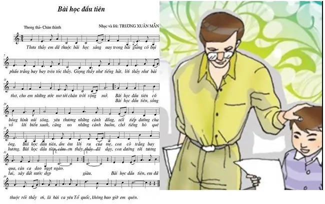 Những Bài Hát 20/11 Bất Hủ Kèm Khuông Nhạc Cho Báo Tường Sinh ... Những Bài Hát 20/11 Bất Hủ Kèm Khuông Nhạc Cho Báo Tường Sinh ...