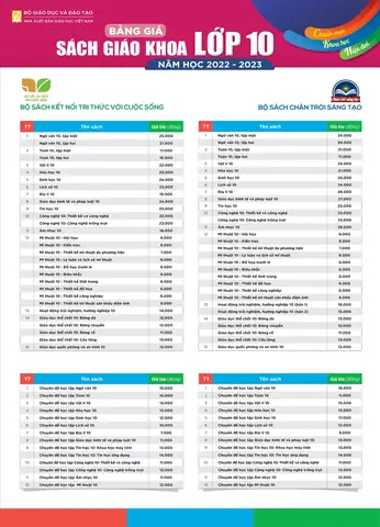 Bạn Có Thể Tìm Thấy Những Hình Ảnh Trang Trí Bìa Sách Giáo Khoa Ở Đâu?