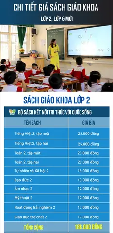Bạn Có Thể Tìm Thấy Những Hình Ảnh Trang Trí Bìa Sách Giáo Khoa Ở Đâu?