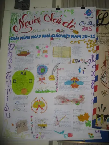 Trang Trí Chữ Nhớ Ơn Thầy Cô Đẹp Nhất Như Thế Nào?