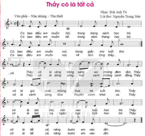 Trang Trí Chữ Nhớ Ơn Thầy Cô Đẹp Nhất Như Thế Nào?