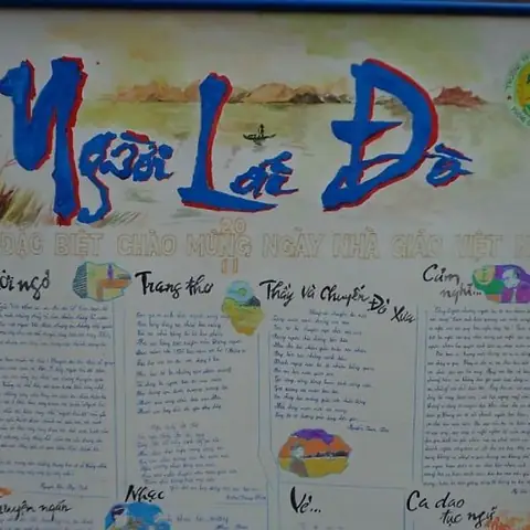 Trang Trí Chữ Nhớ Ơn Thầy Cô Đẹp Nhất Như Thế Nào?