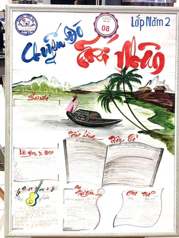 Cách Trang Trí Báo Tường Trên Giấy A4 Như Thế Nào?