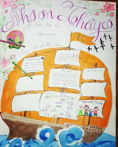 Cách Trang Trí Báo Tường Trên Giấy A4 Như Thế Nào?