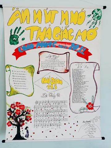 Cách Trang Trí Báo Tường Trên Giấy A4 Như Thế Nào?