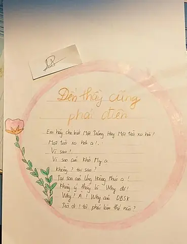 Cách Trang Trí Báo Tường Trên Giấy A4 Như Thế Nào?