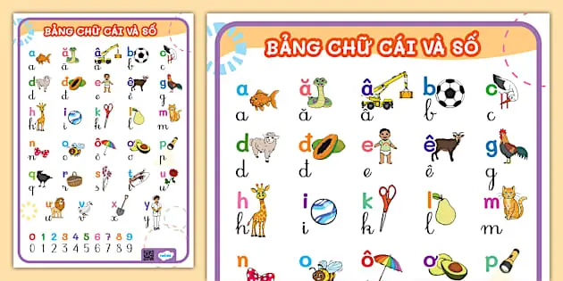 Poster Bảng Chữ Cái Tiếng Việt Đẹp Mắt Cùng Số Đếm Lớp 1