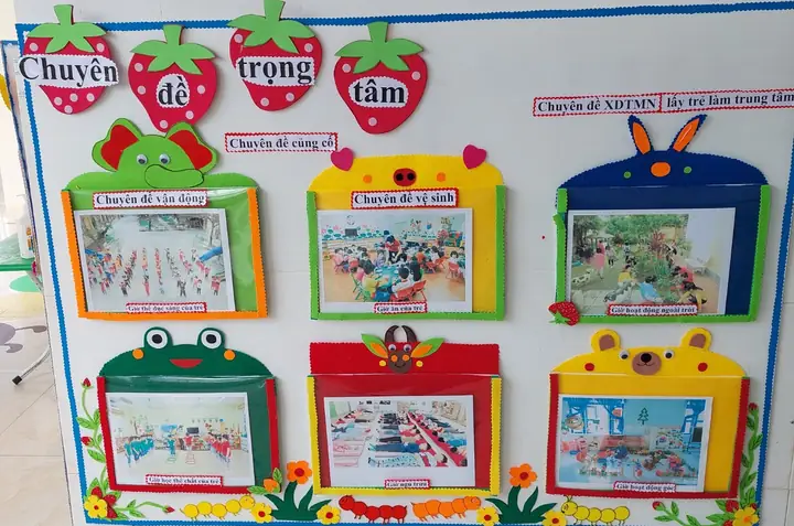 Trang Trí Góc Tuyên Truyền Mầm Non Đẹp Hấp Dẫn Bé | Mầm Non ...