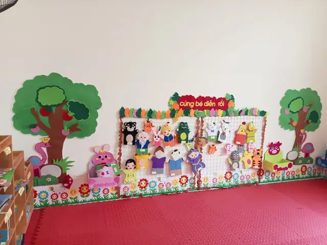 Xây Dựng Góc Kể Chuyện Sáng Tạo Cho Trẻ Trong Trường Mầm Non ... Xây Dựng Góc Kể Chuyện Sáng Tạo Cho Trẻ Trong Trường Mầm Non ...