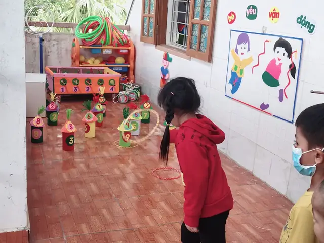 “tạo Môi Trường Giáo Dục Trong Lớp Cho Trẻ 5 – 6 Tuổi Hoạt Động Góc ...