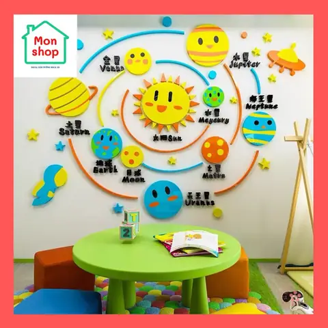 Cách Trang Trí Lớp Học Bằng Tiếng Anh? Cách Trang Trí Lớp Học Bằng Tiếng Anh?