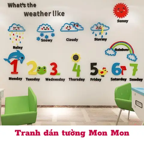 Trang Trí Lớp Học Tiếng Anh Tiểu Học Như Thế Nào?