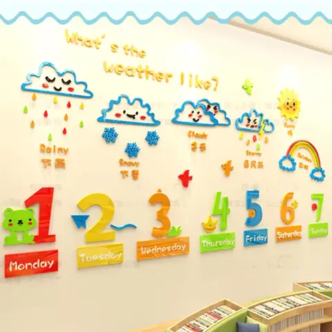 Trang Trí Lớp Học Tiếng Anh Tiểu Học Như Thế Nào?