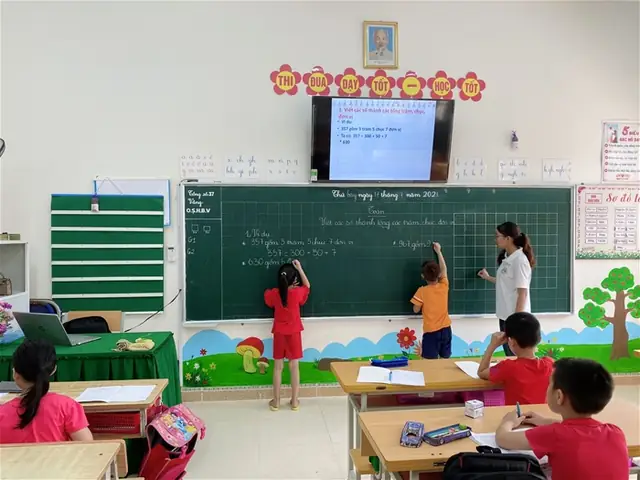 Trang Trí Lớp Học Tiếng Anh Tiểu Học Như Thế Nào?