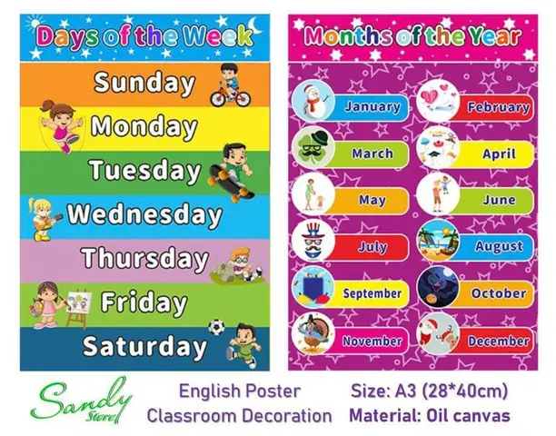 Trang Trí Lớp Học Tiếng Anh Tiểu Học Như Thế Nào?