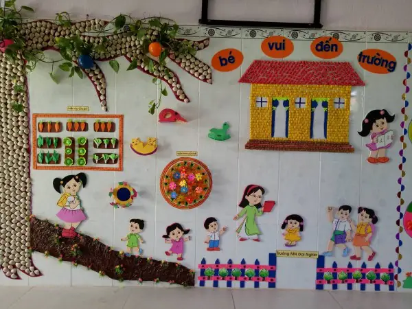 Tiêu Chuẩn Phòng Học Mầm Non Được Đánh Giá Cao Qua Góc Thông Tin, Góc Thông Báo Và Lịch Trực Của Các Bạn Trong Lớp