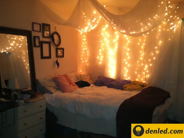 Các Mẫu Đèn Led Trang Trí Phòng Ngủ Nào Được Ưa Chuộng Nhất?