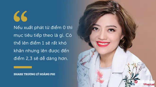 Trương Lý Hoàng Phi Là Ai? Tiểu Sử Đầy Đủ Của "shark Phi" Đáng Gờm